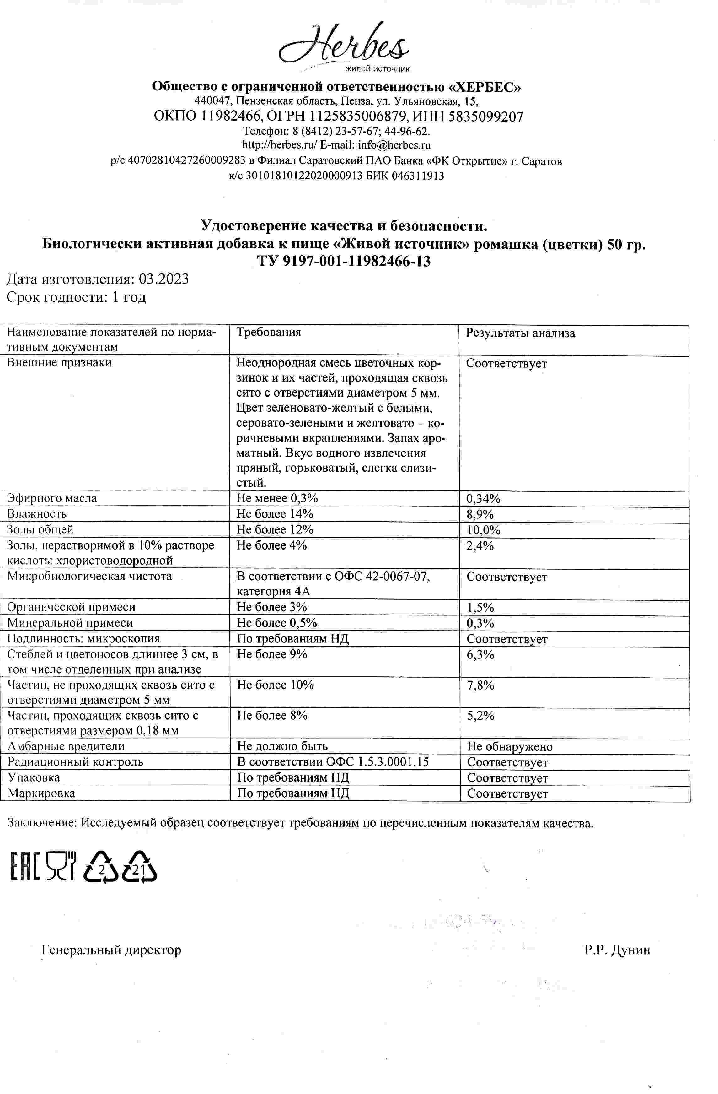 Паспорт №032023